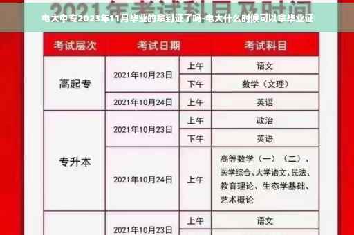 电大中专2023年11月毕业的拿到证了吗-电大什么时候可以拿毕业证