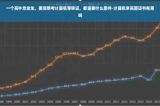 大专生实习的时候，实习鉴定上面盖项目章子可以吗?还是说必须得公章才行,表演实习证明