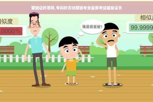 营销证的等级,专科的市场营销专业需要考试哪些证书