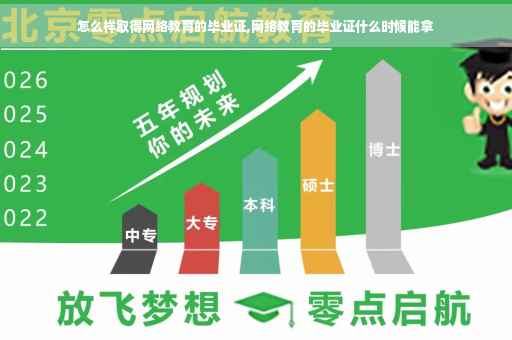 怎么样取得网络教育的毕业证,网络教育的毕业证什么时候能拿