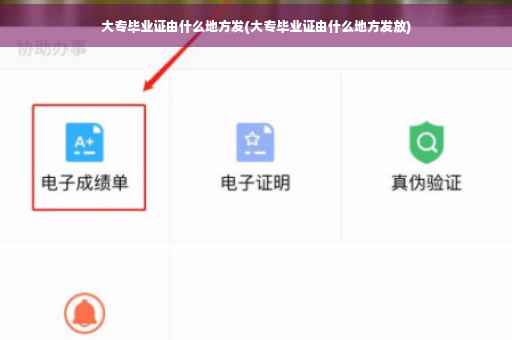 大专毕业证由什么地方发(大专毕业证由什么地方发放)