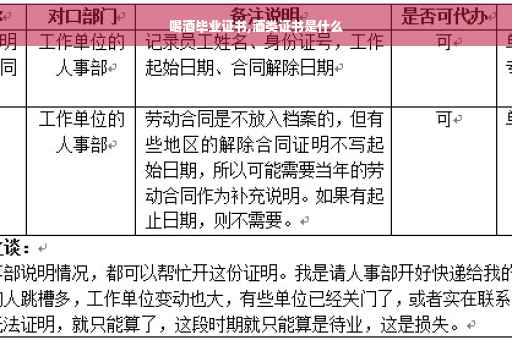 喝酒毕业证书,酒类证书是什么