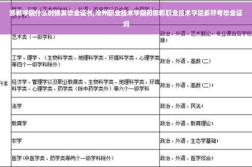 邯郸学院什么时候发毕业证书,沧州职业技术学院和邯郸职业技术学院都好考毕业证吗