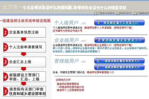 今天自考毕业证什么时候到期,自考的毕业证书什么时候能拿到