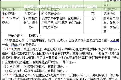 换证考什么时候拿毕业证(换证考什么时候拿毕业证书)
