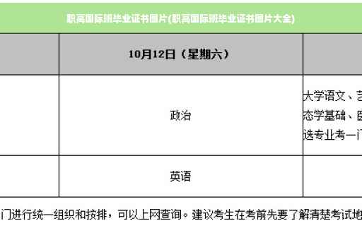职高国际班毕业证书图片(职高国际班毕业证书图片大全)