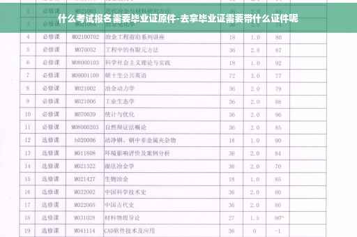 什么考试报名需要毕业证原件-去拿毕业证需要带什么证件呢