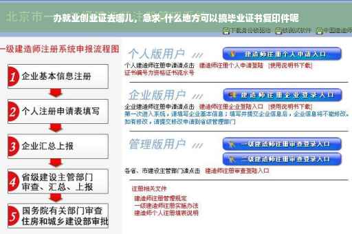 办就业创业证去哪儿，急求-什么地方可以搞毕业证书复印件呢