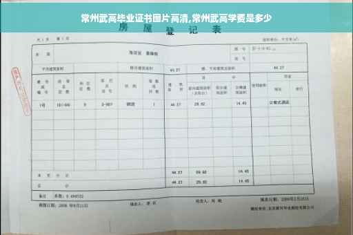 常州武高毕业证书图片高清,常州武高学费是多少