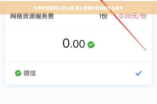 大学毕业证网上怎么查,网上查询毕业证在什么地方