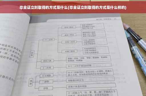 毕业证立刻取得的方式是什么(毕业证立刻取得的方式是什么样的)