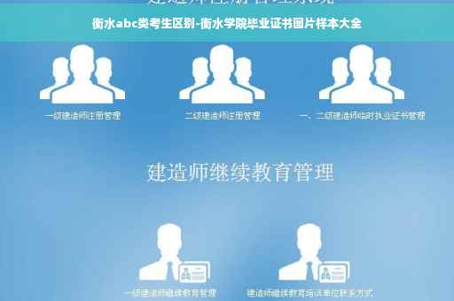 衡水abc类考生区别-衡水学院毕业证书图片样本大全