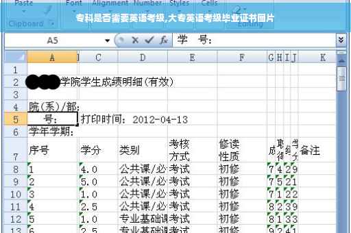 专科是否需要英语考级,大专英语考级毕业证书图片