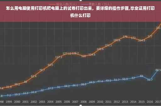 怎么用电脑使用打印机把电脑上的试卷打印出来，要详细的操作步骤,毕业证用打印机什么打印