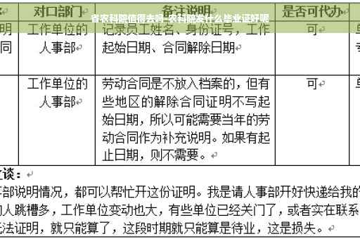 省农科院值得去吗-农科院发什么毕业证好呢