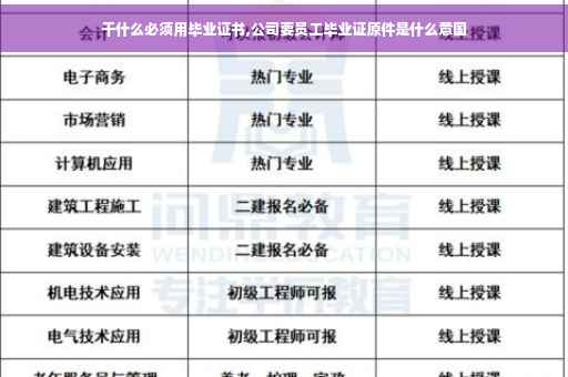 干什么必须用毕业证书,公司要员工毕业证原件是什么意国