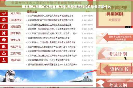 国家承认学历的文凭有哪几种,各种学历形式的毕业证是什么