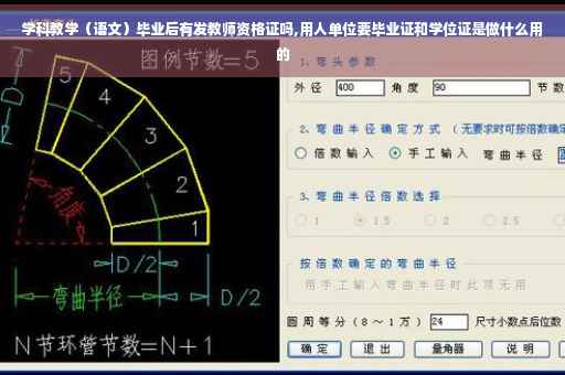 学科教学（语文）毕业后有发教师资格证吗,用人单位要毕业证和学位证是做什么用的