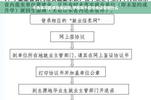 不去实习能拿毕业证吗,学校拿不到毕业证会给什么