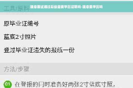 瑞幸面试通过后续需要学历证明吗-瑞幸要学历吗