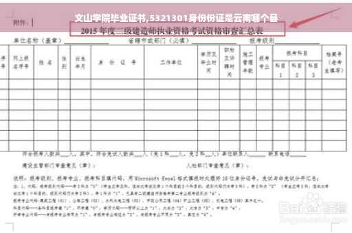 文山学院毕业证书,5321301身份份证是云南哪个县