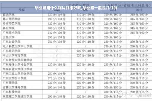 毕业证用什么相片打印好呢,毕业照一般是几寸的