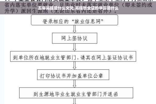 五年高技是什么文凭,高技毕业证的学历是什么
