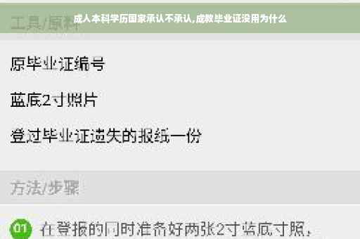 成人本科学历国家承认不承认,成教毕业证没用为什么