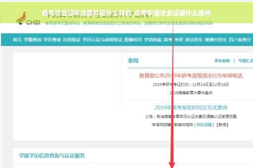 自考毕业证申请条件是什么样的,自考申请毕业证要什么条件