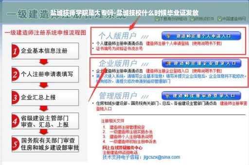 盐城技师学院是大专吗-盐城技校什么时候毕业证发放