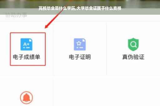 高校毕业是什么学历,大学毕业证属于什么资格
