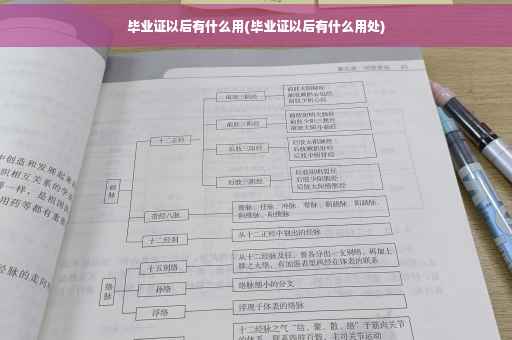 毕业证以后有什么用(毕业证以后有什么用处)