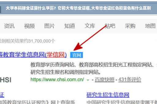 大学本科肄业证算什么学历？它和大专毕业证哪,大专毕业证红色和蓝色有什么区别