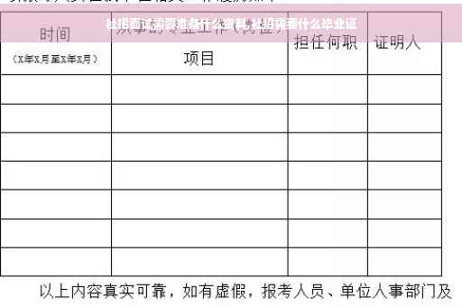 社招面试需要准备什么资料,社招需要什么毕业证