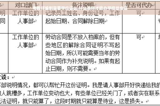 考教师编制需要学位证么,什么条件才能办学校毕业证