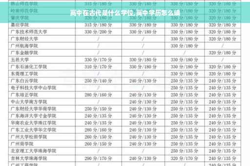 高中在古代是什么学位,高中学历怎么填
