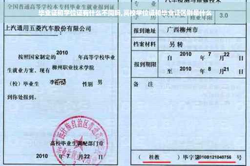 毕业证和学位证有什么不同吗,高校学位证和毕业证区别是什么