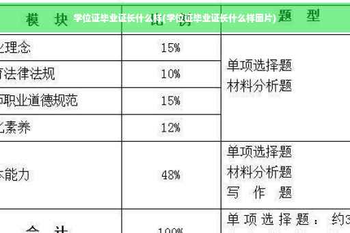 学位证毕业证长什么样(学位证毕业证长什么样图片)