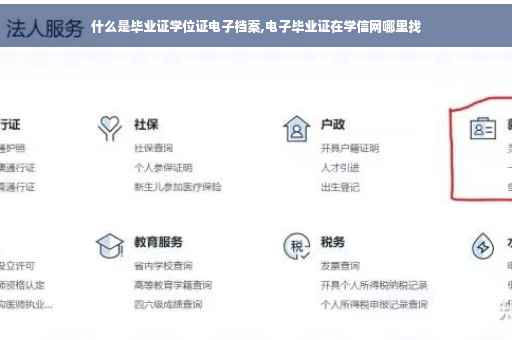 什么是毕业证学位证电子档案,电子毕业证在学信网哪里找