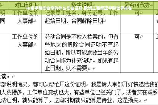 ie商学院毕业拿的什么毕业证啊,欧洲工商管理学院世界排名