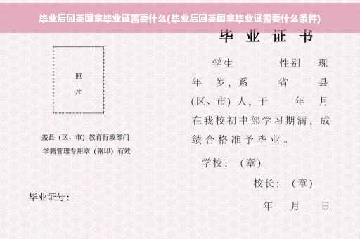 毕业后回英国拿毕业证需要什么(毕业后回英国拿毕业证需要什么条件)