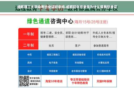 成都理工大学自考毕业证好拿吗,成都初中毕业生为什么没有毕业证