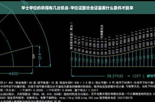 学士学位的获得有几次机会-学位证跟毕业证需要什么条件才能拿