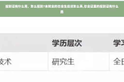 报到证有什么用，怎么报到?未就业的毕业生应该怎么弄,毕业证里的报到证有什么勇