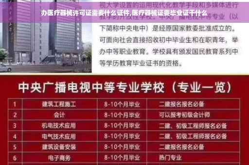 办医疗器械许可证需要什么证件,医疗器械证要毕业证干什么