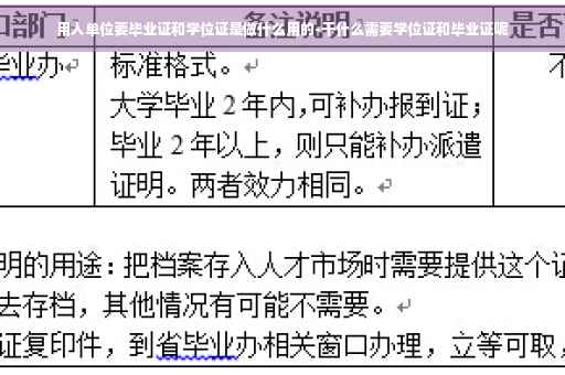 用人单位要毕业证和学位证是做什么用的-干什么需要学位证和毕业证呢