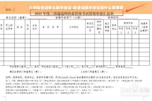 大学结业证怎么换毕业证-结业证换毕业证是什么意思啊