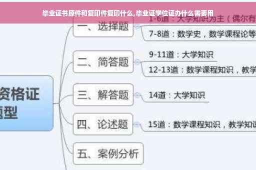 毕业证书原件和复印件复印什么,毕业证学位证办什么需要用