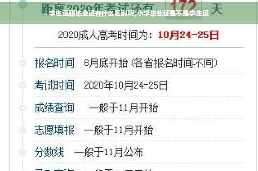 学生证跟毕业证有什么区别呢,小学毕业证是不是学生证