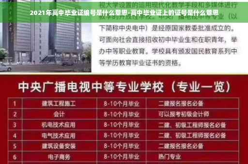 2021年高中毕业证编号是什么意思-高中毕业证上的证号是什么意思